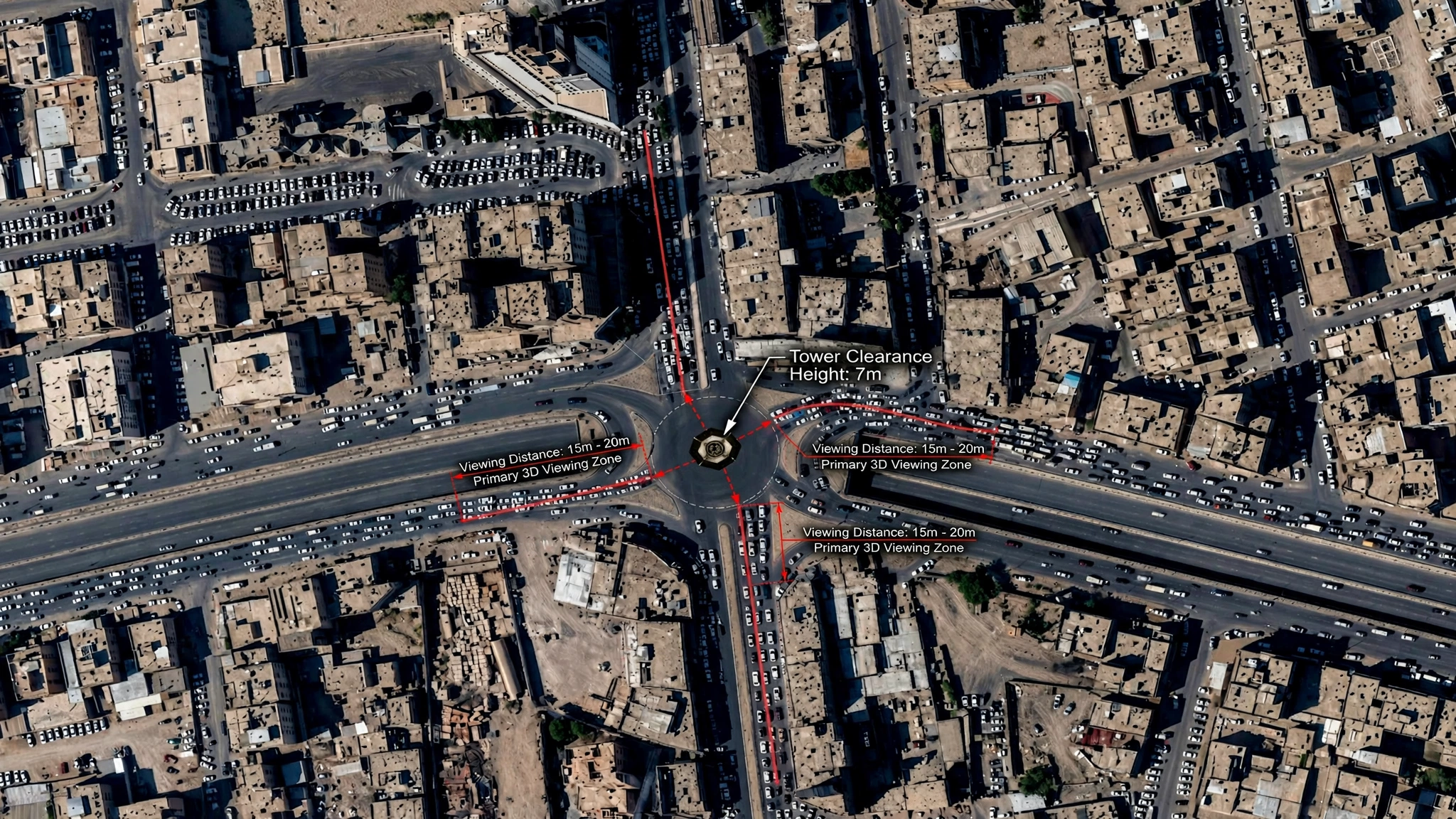 محاكاة التغطية 360 درجة لبرج حميري